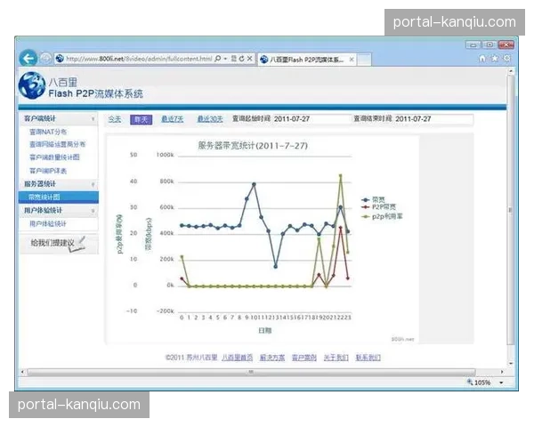 交互式流媒体架构不仅丰富表现形式 还拓宽了品牌权益植入路径