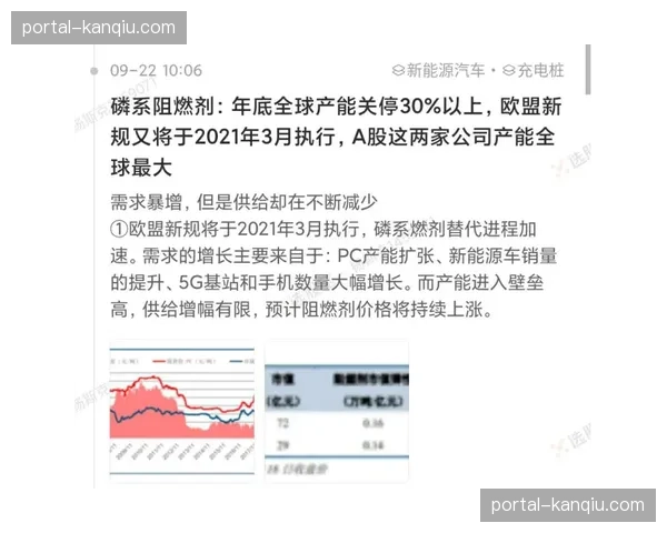 “联盟更新脑震荡保护协议，增加强制缺席场次”