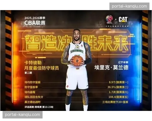 【2026年4月CBA联赛观赛体验技术升级方向·赛事筹办·前瞻政策前瞻：消息称联盟正评估，下赛季或要求各队标配符合标准的疲劳监测设备