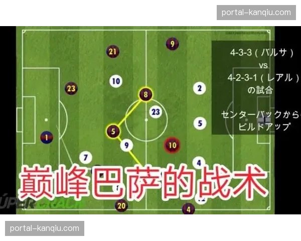 瓜迪奥拉战术变化比以往赛季都多，钻石型中场到平行四边形阵型尝试